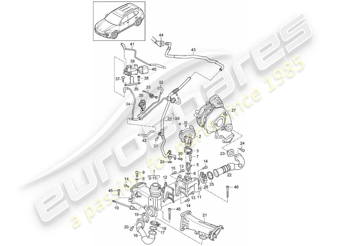 Porsche Cayenne E2 (2015) exhaust recirculation Part Diagram