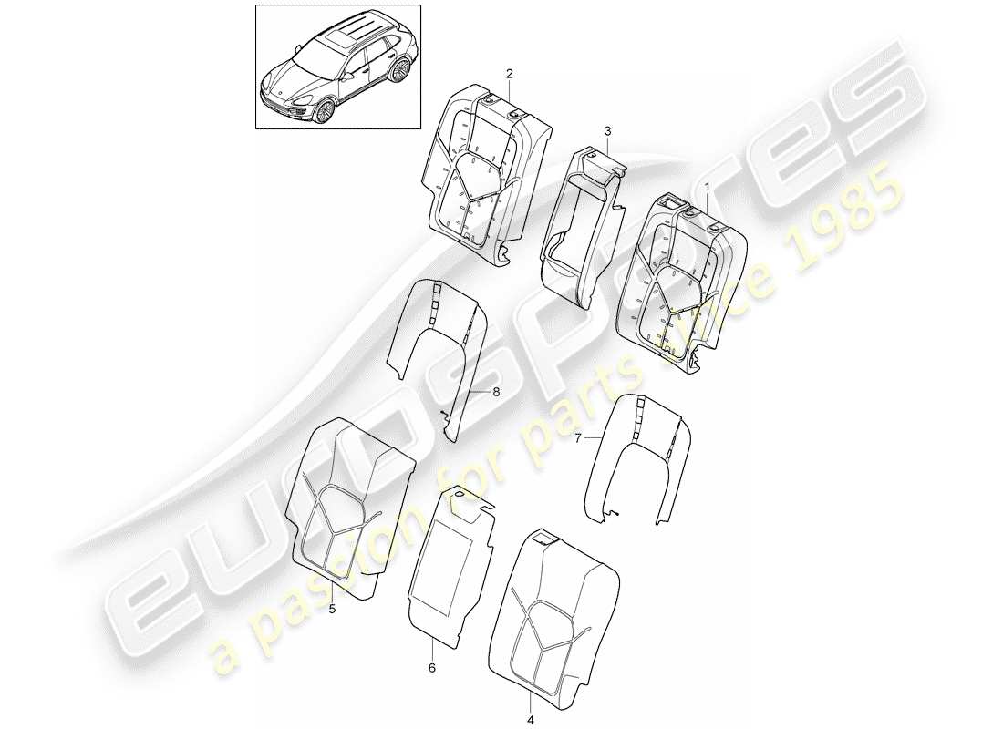 Porsche Cayenne E2 (2015) back seat backrest Part Diagram