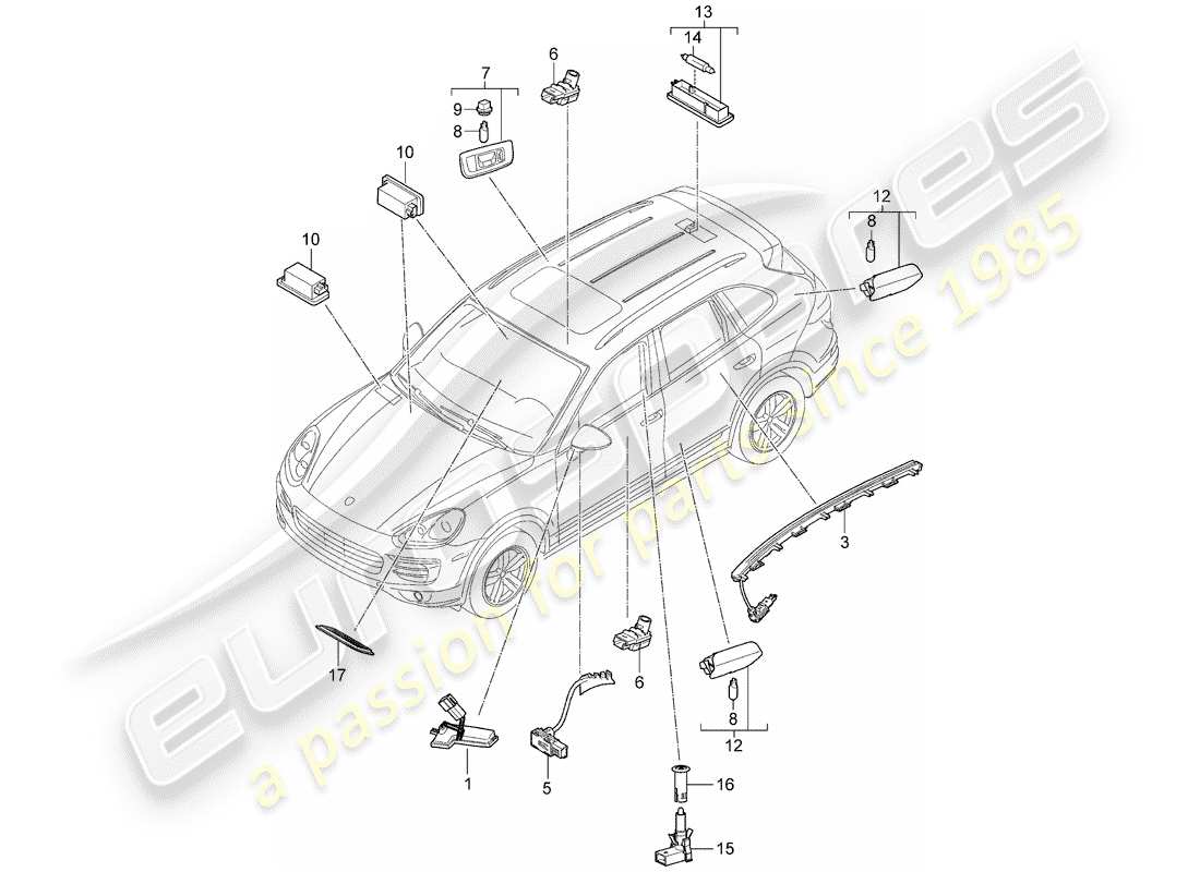 Porsche Cayenne E2 (2015) Interior Lights Part Diagram