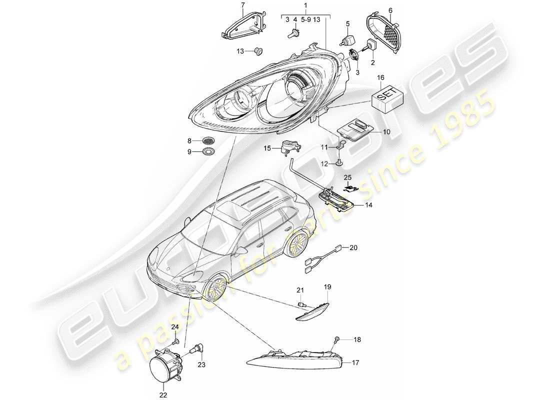 Porsche Cayenne E2 (2015) headlamp Part Diagram