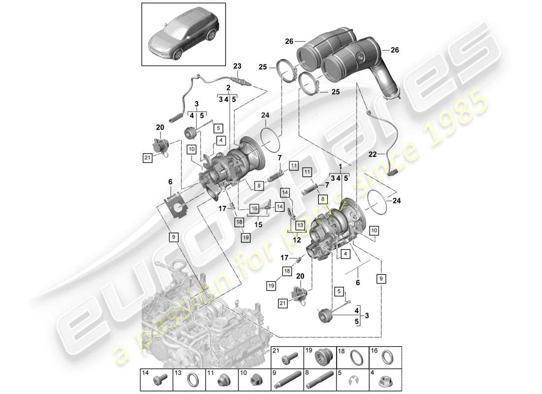 Porsche Cayenne E3 (2018) EXHAUST GAS TURBOCHARGER Parts Diagram