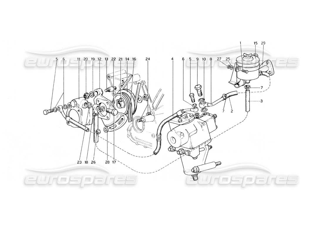 Ferrari 400 GT (Mechanical) Hydraulic Steering System Parts Diagram