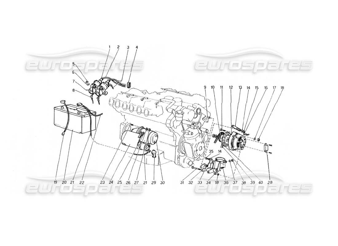 Ferrari 400 GT (Mechanical) Current Generator and Starting Motor Parts Diagram