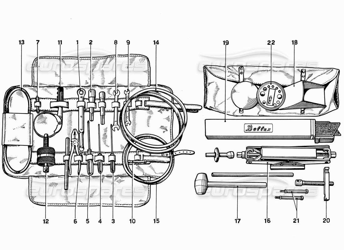 Ferrari 365 GT 2+2 (Mechanical) Tool-Kit Parts Diagram