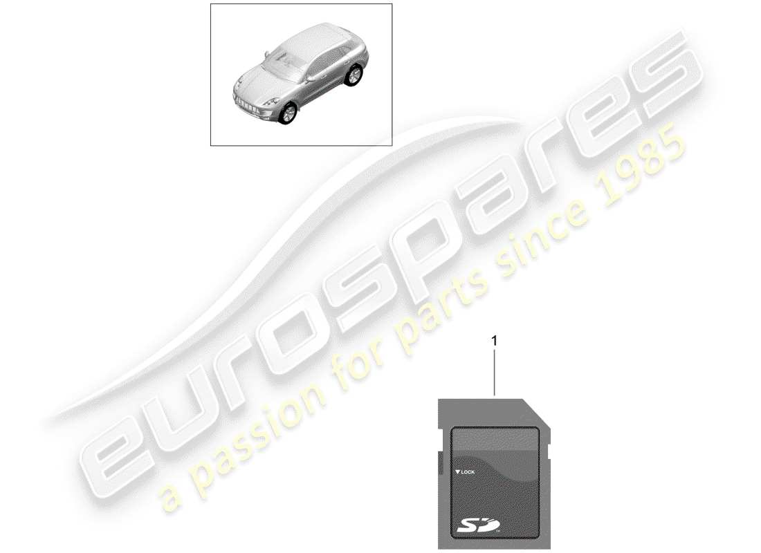Porsche Panamera 971 (2017) sd card Parts Diagram