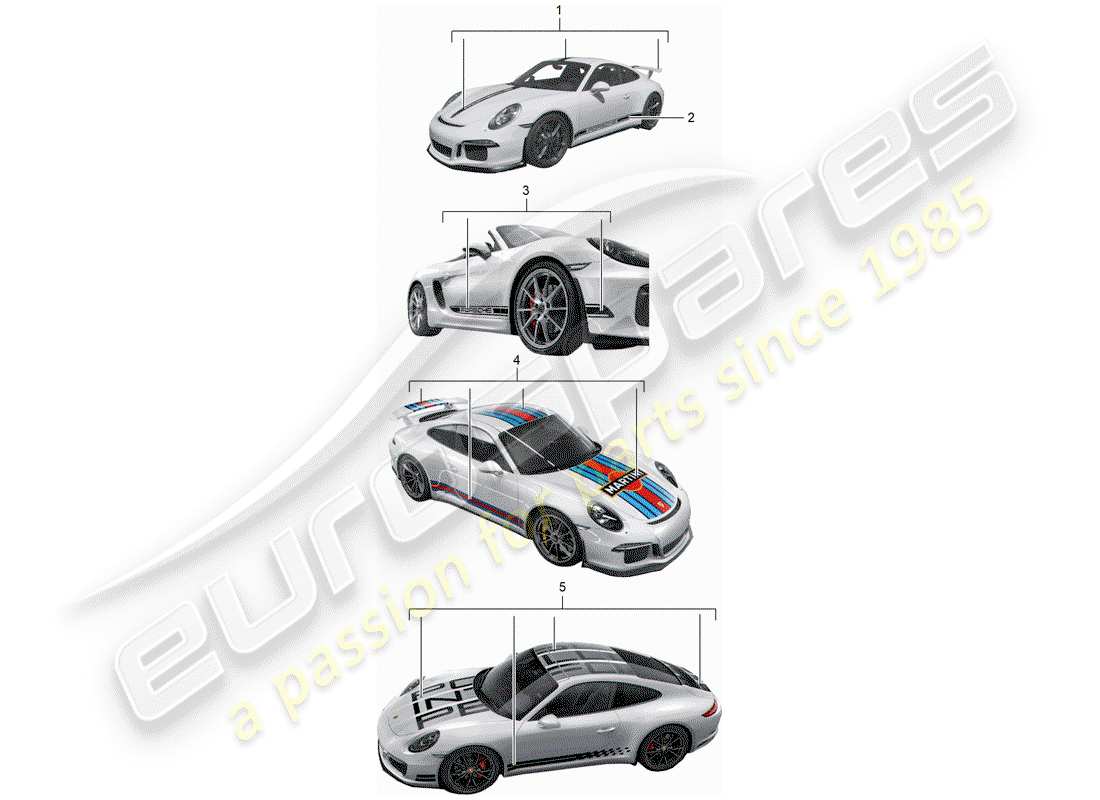 Porsche Tequipment 98X/99X (2020) TRIM FOIL Part Diagram