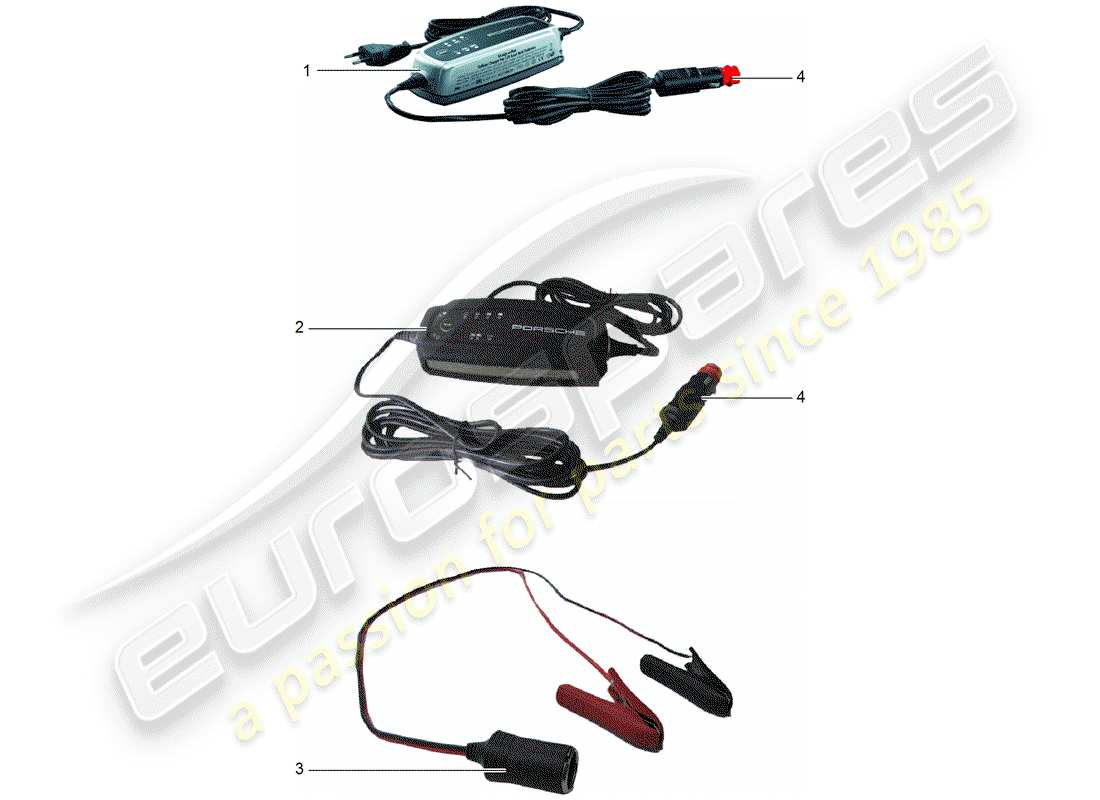 Porsche Tequipment Macan (2015) charger Part Diagram