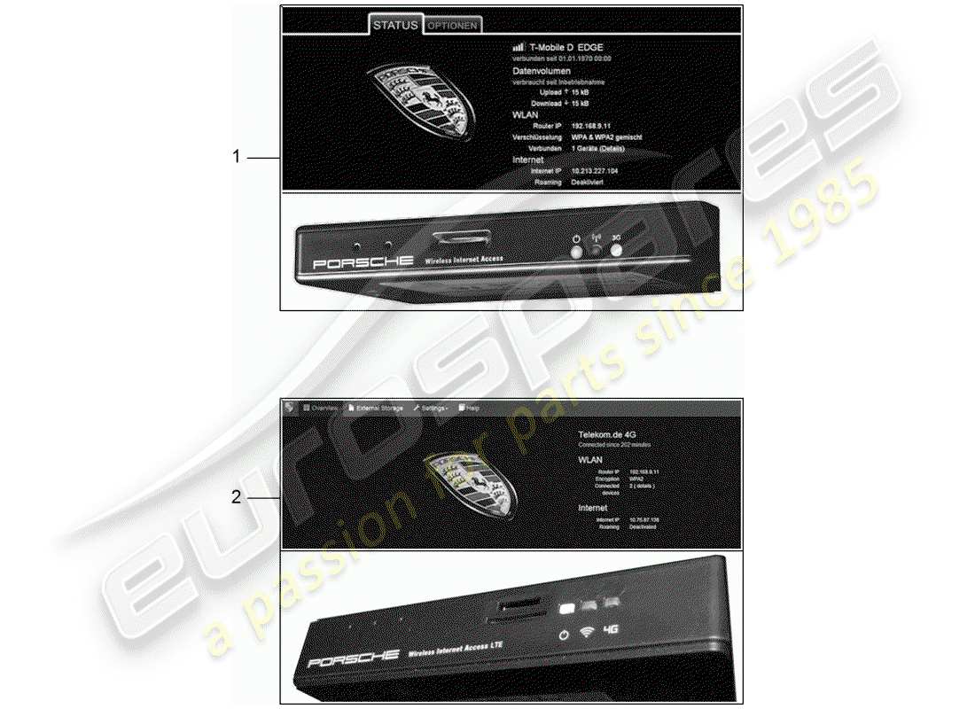 Porsche Tequipment Panamera (2017) CONTROL UNIT FOR INTERNET Part Diagram