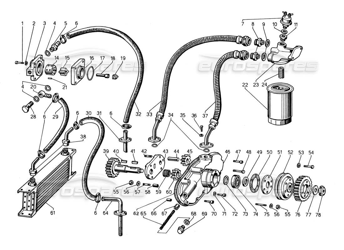 Lamborghini Countach 5000 QVi (1989) oil pump and system Parts Diagram