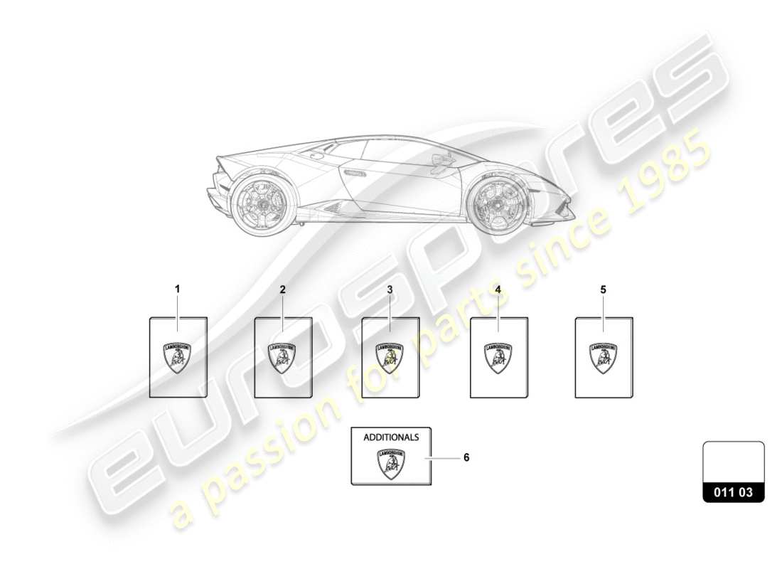Lamborghini PERFORMANTE COUPE (2019) vehicle wallet Part Diagram