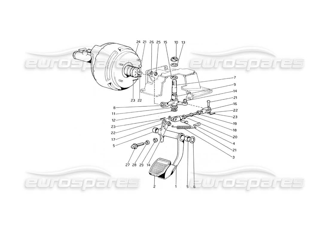 Ferrari 365 GT4 Berlinetta Boxer Brake Hydraulic System (Variants for RHD Versions) Parts Diagram