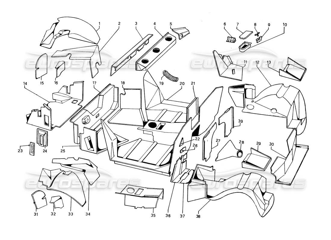 lamborghini countach 5000 qvi (1989) fibreglass inner coverings part diagram