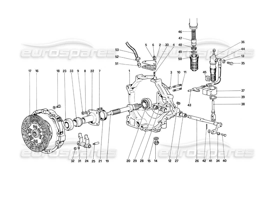 ferrari mondial 3.0 qv (1984) clutch and controls parts diagram