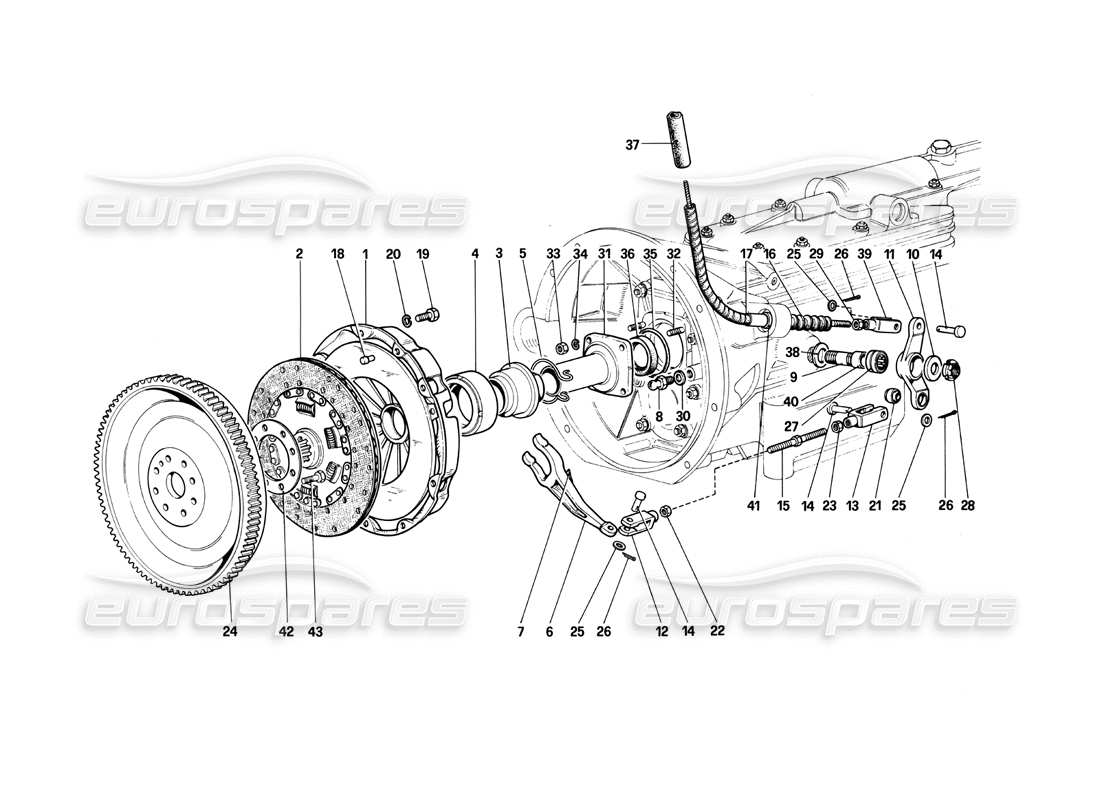 ferrari 412 (mechanical) clutch system and control - 412 m. parts diagram