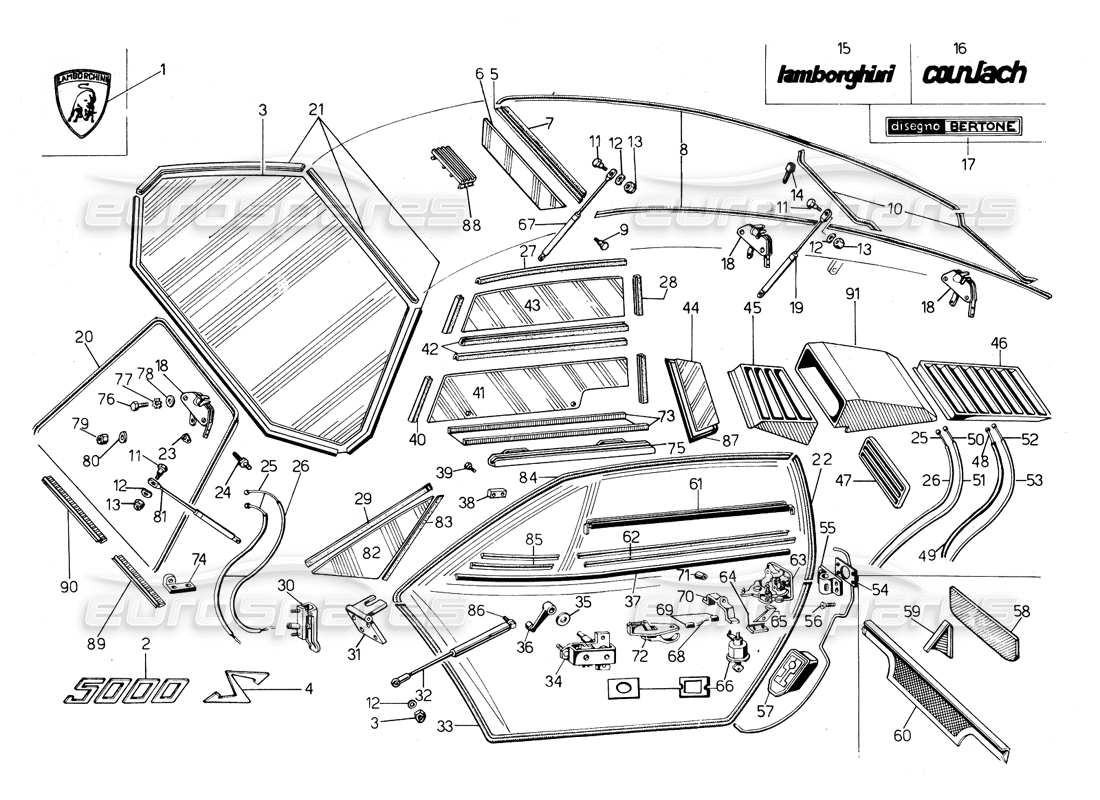 lamborghini countach 5000 s (1984) glasses, gaskets and controls part diagram