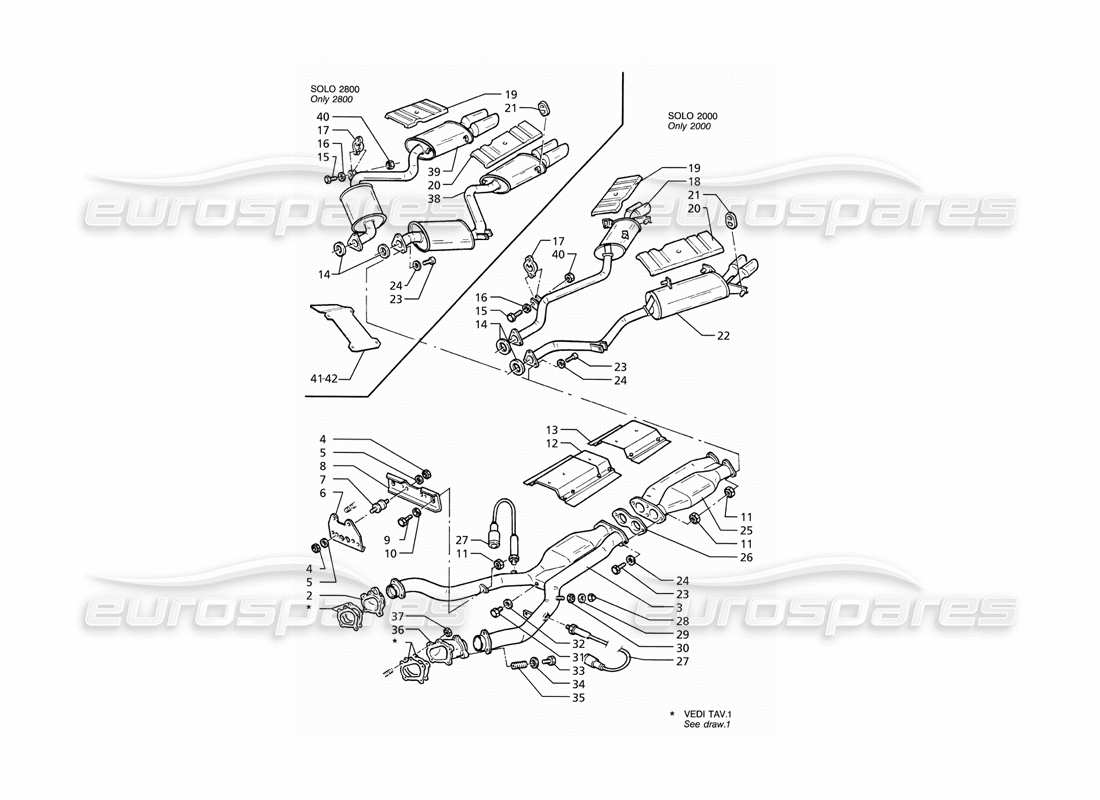 maserati ghibli 2.8 (abs) exhaust system parts diagram