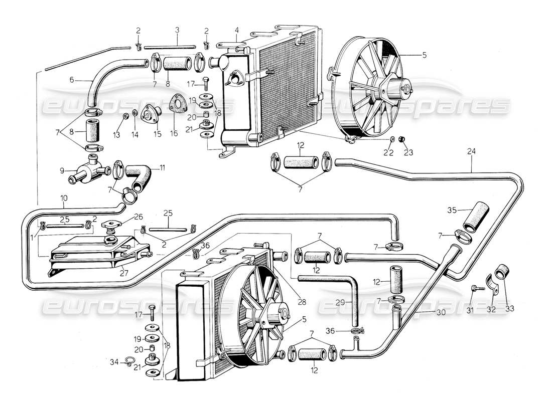 lamborghini countach 5000 s (1984) radiator and coolant system part diagram