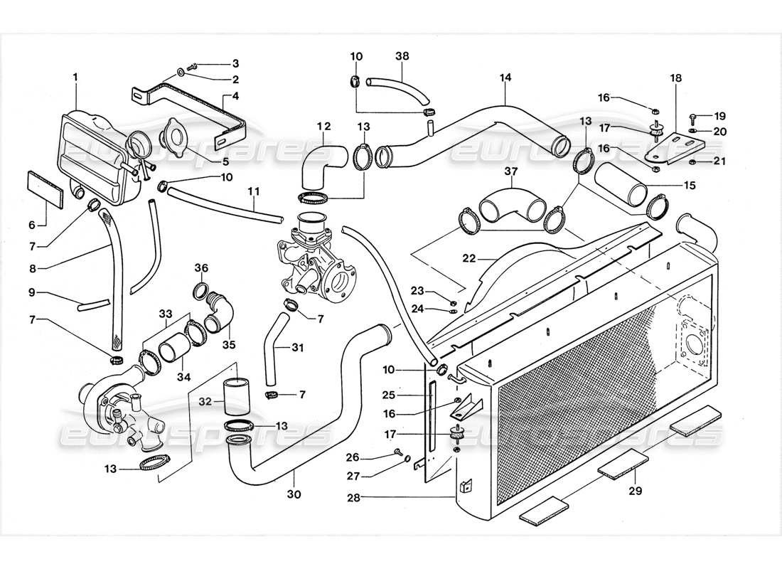 lamborghini lm002 (1988) cooling system parts diagram