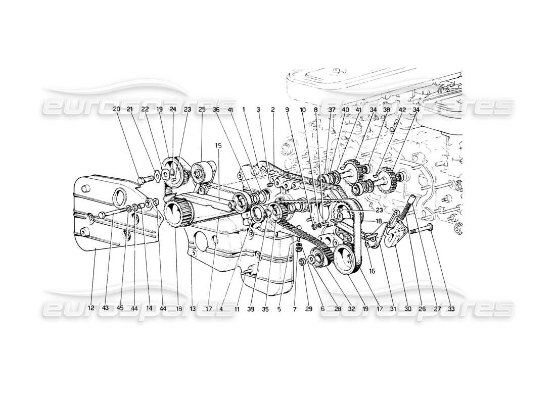 ferrari 512 bb timing system - controls part diagram