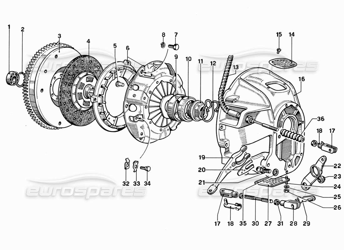 ferrari 365 gt 2+2 (mechanical) clutch and controls parts diagram