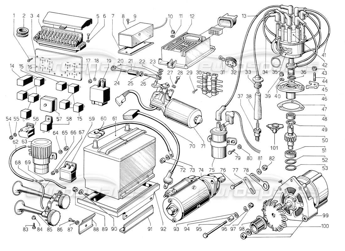 lamborghini jalpa 3.5 (1984) electrical system parts diagram