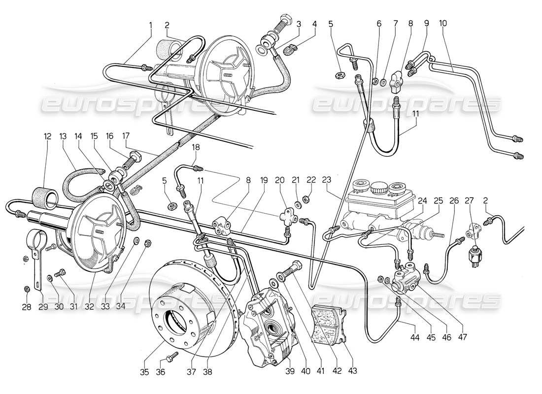 lamborghini jalpa 3.5 (1984) front brakes parts diagram