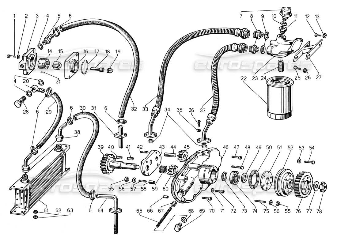 lamborghini countach 5000 qv (1985) oil pump and system parts diagram