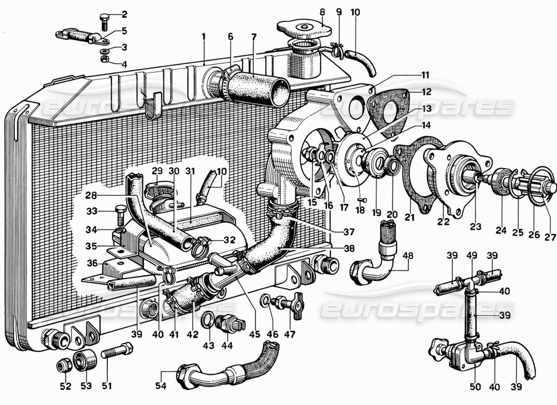 ferrari 365 gt 2+2 (mechanical) radiator and water pump parts diagram