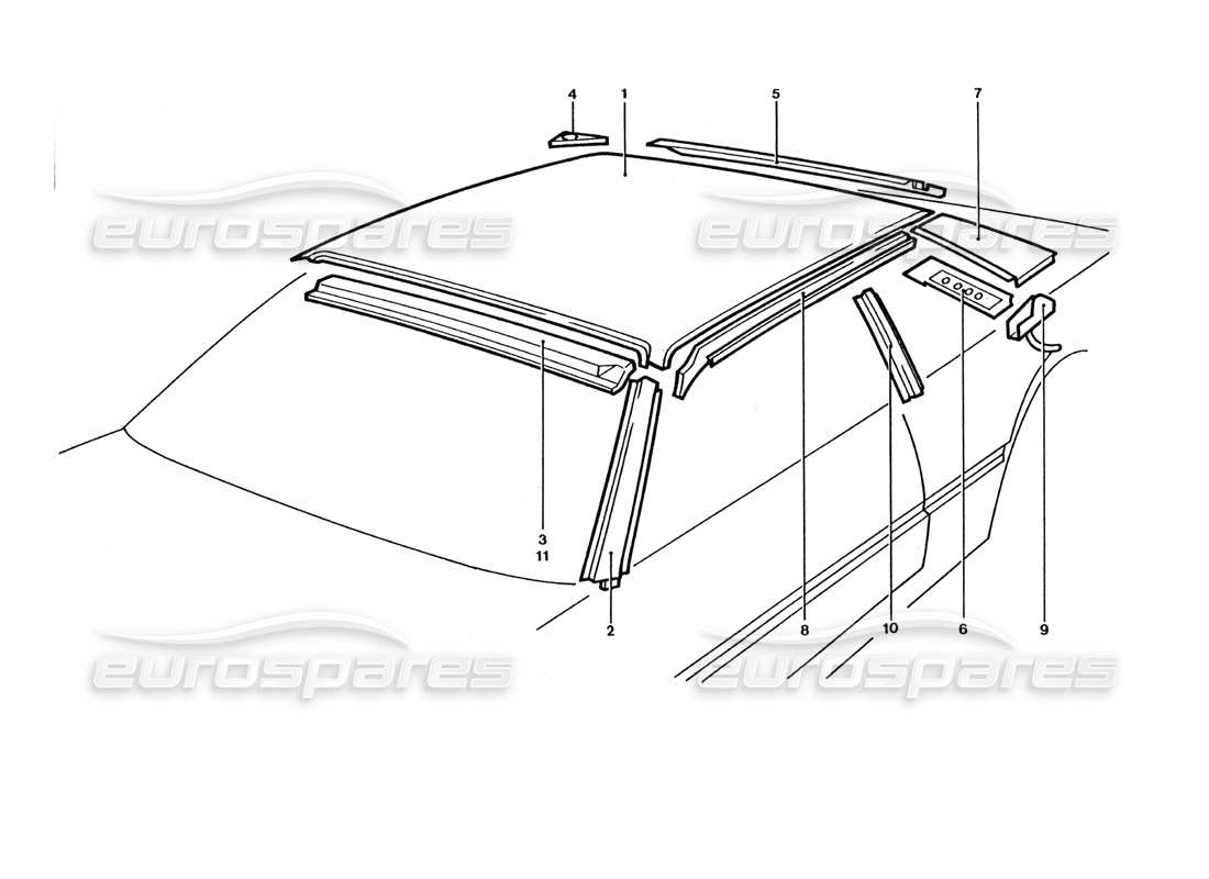 ferrari 400 gt / 400i (coachwork) roof panels parts diagram