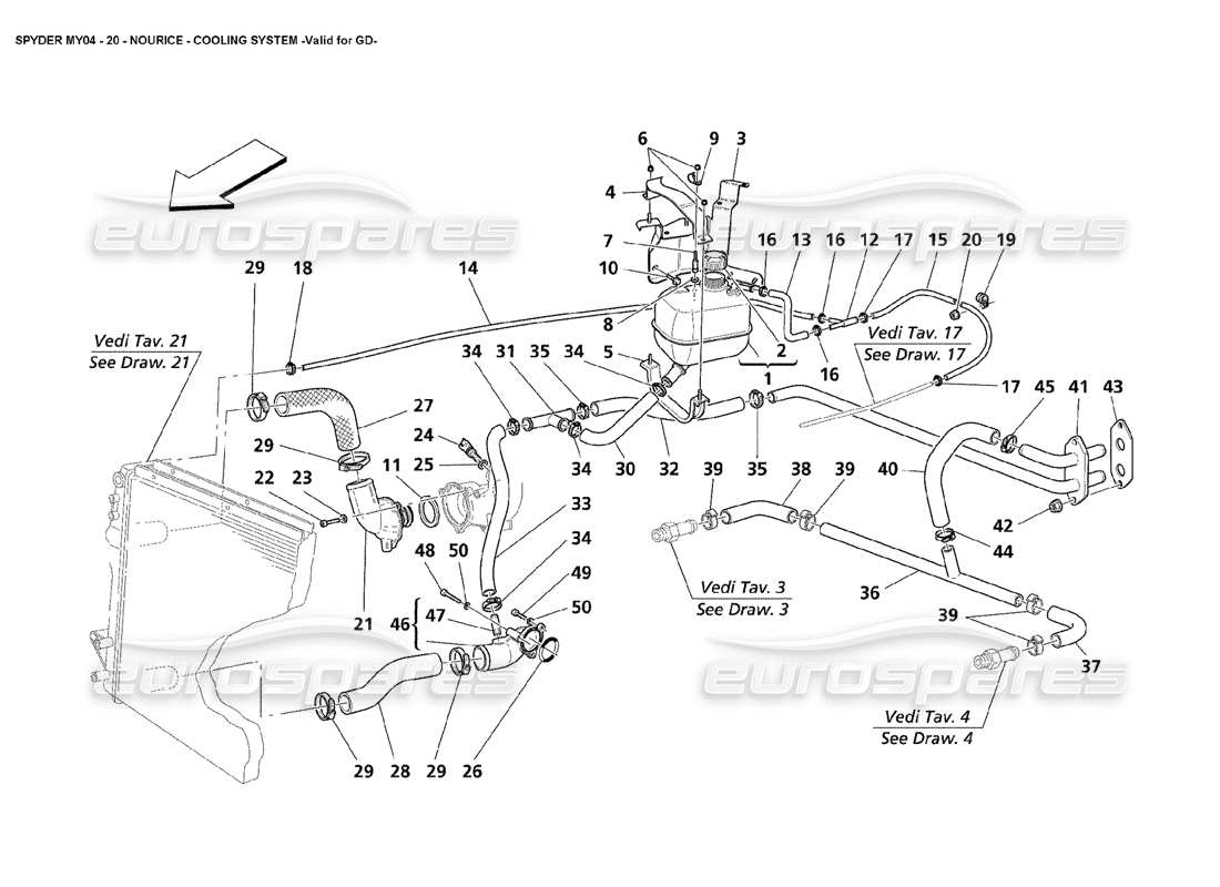 maserati 4200 spyder (2004) nourice cooling system valid for gd parts diagram
