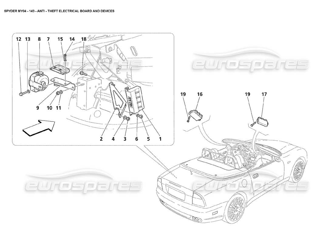 maserati 4200 spyder (2004) anti theft electrical boards and devices parts diagram