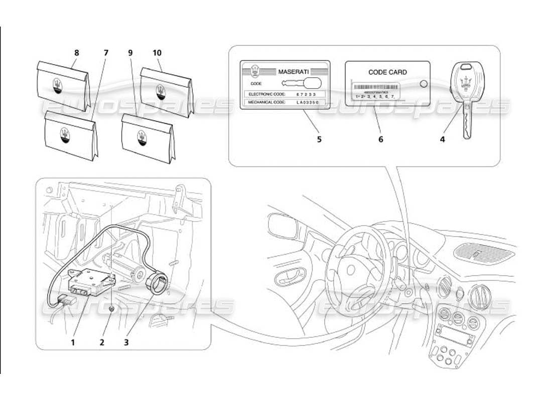 maserati 4200 gransport (2005) immobilizer kit part diagram