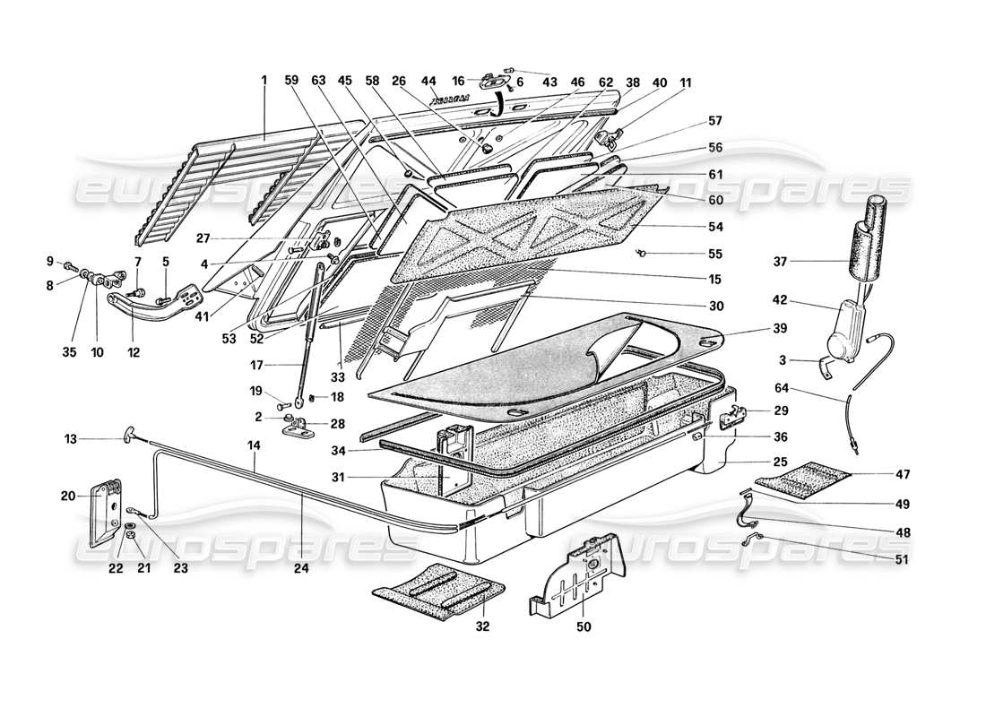 ferrari 328 (1988) rear bonnet and luggage compartment covering part diagram