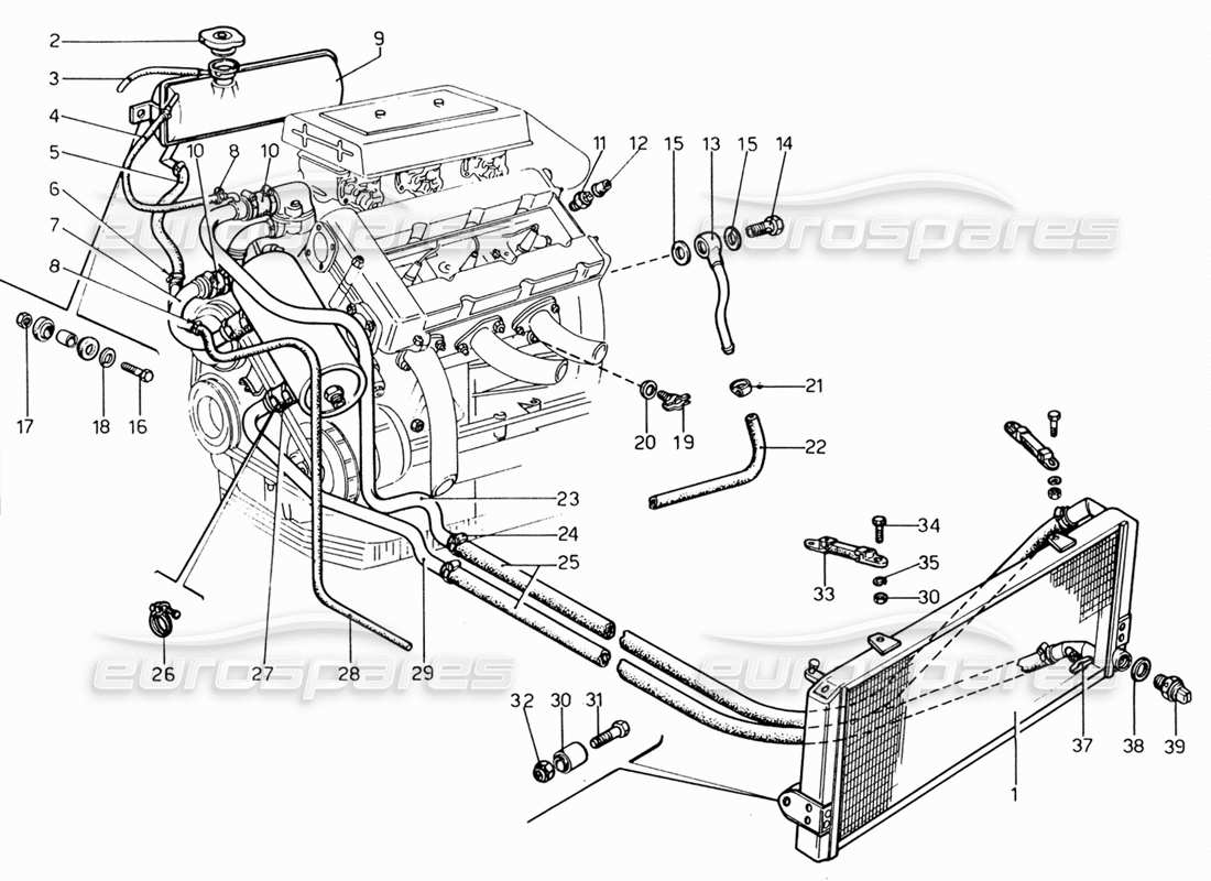 part diagram containing part number 8x25 uni 5740