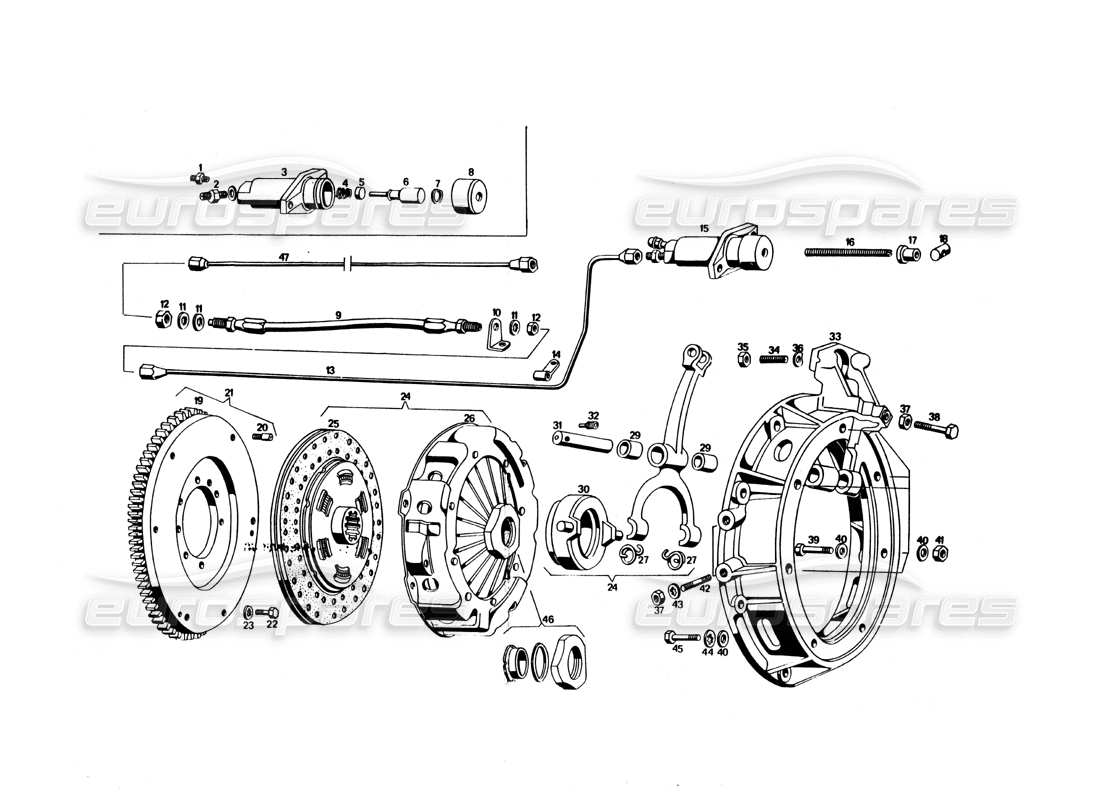 part diagram containing part number rnt52733