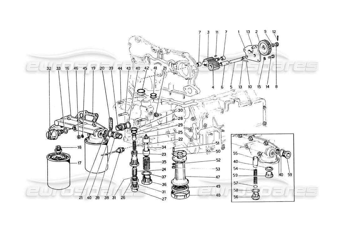 ferrari 365 gt4 berlinetta boxer lubrication - pump and oil filters part diagram