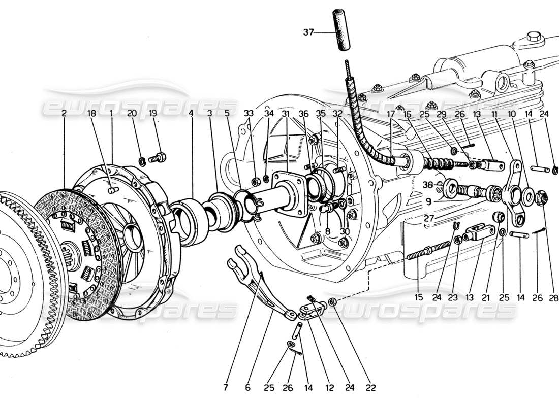 ferrari 365 gt4 2+2 (1973) clutch and controls part diagram