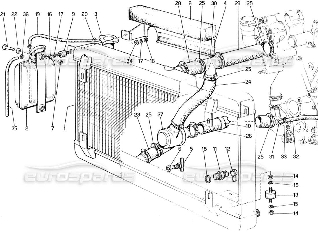 ferrari 365 gt4 2+2 (1973) cooling system part diagram