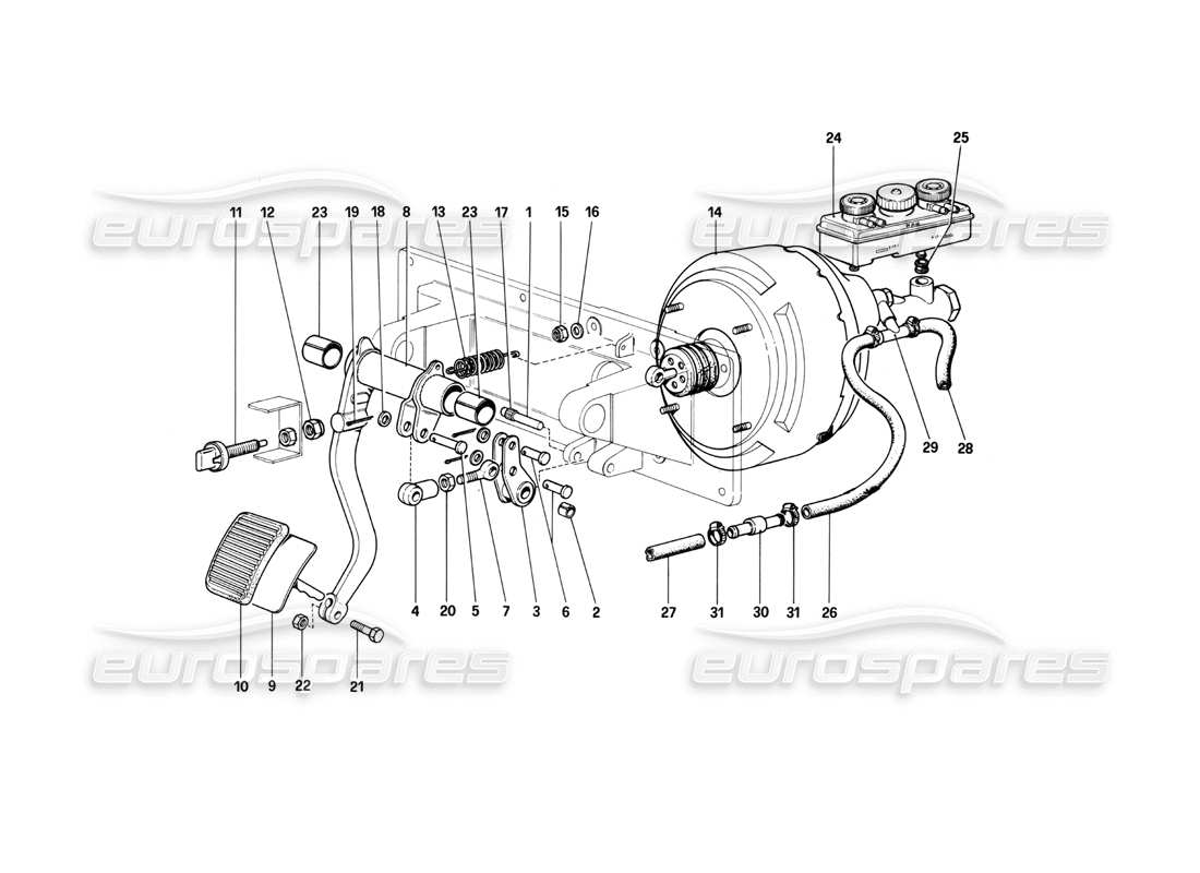 ferrari 400i (1983 mechanical) brakes hydraulic controll (400 gt - valid for rhd versions) parts diagram