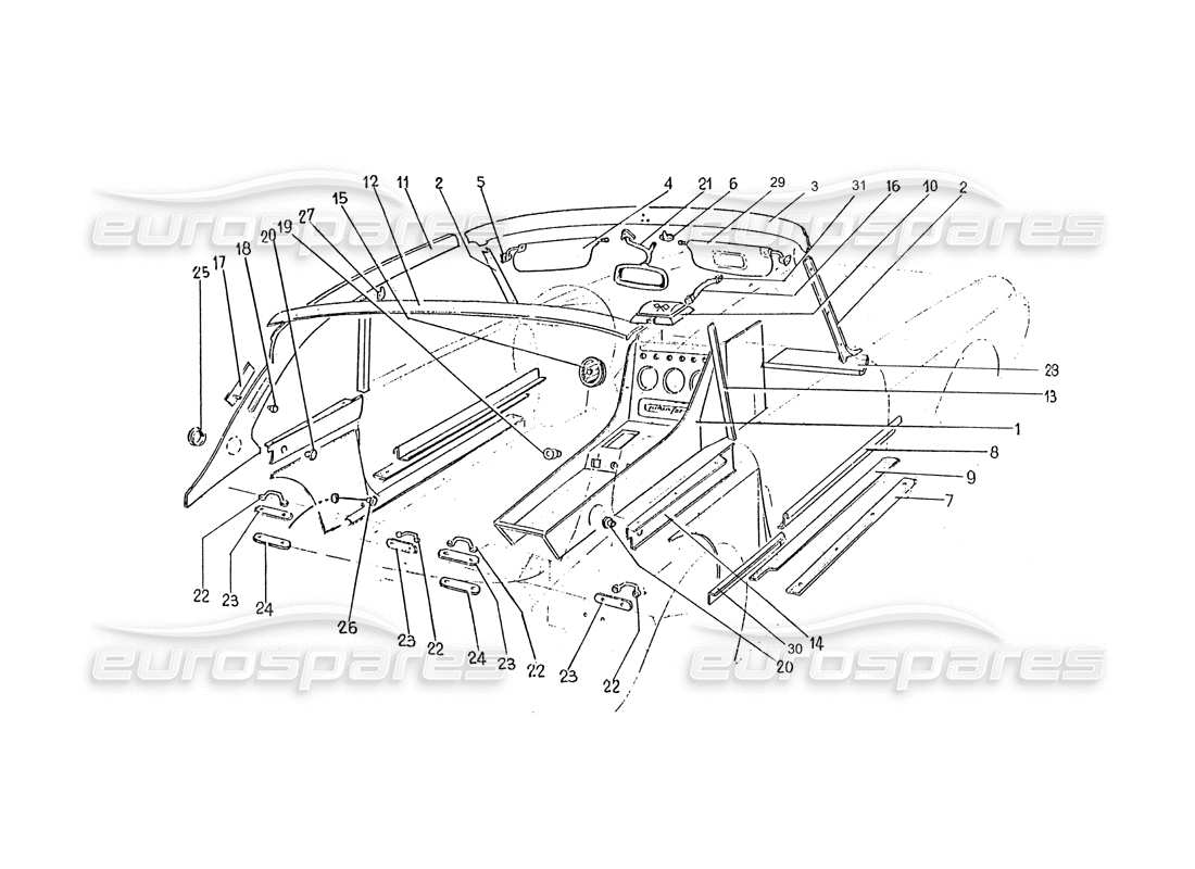 ferrari 365 gtc (coachwork) trim - gaskets - inner accessories (valid 1 & 2) part diagram