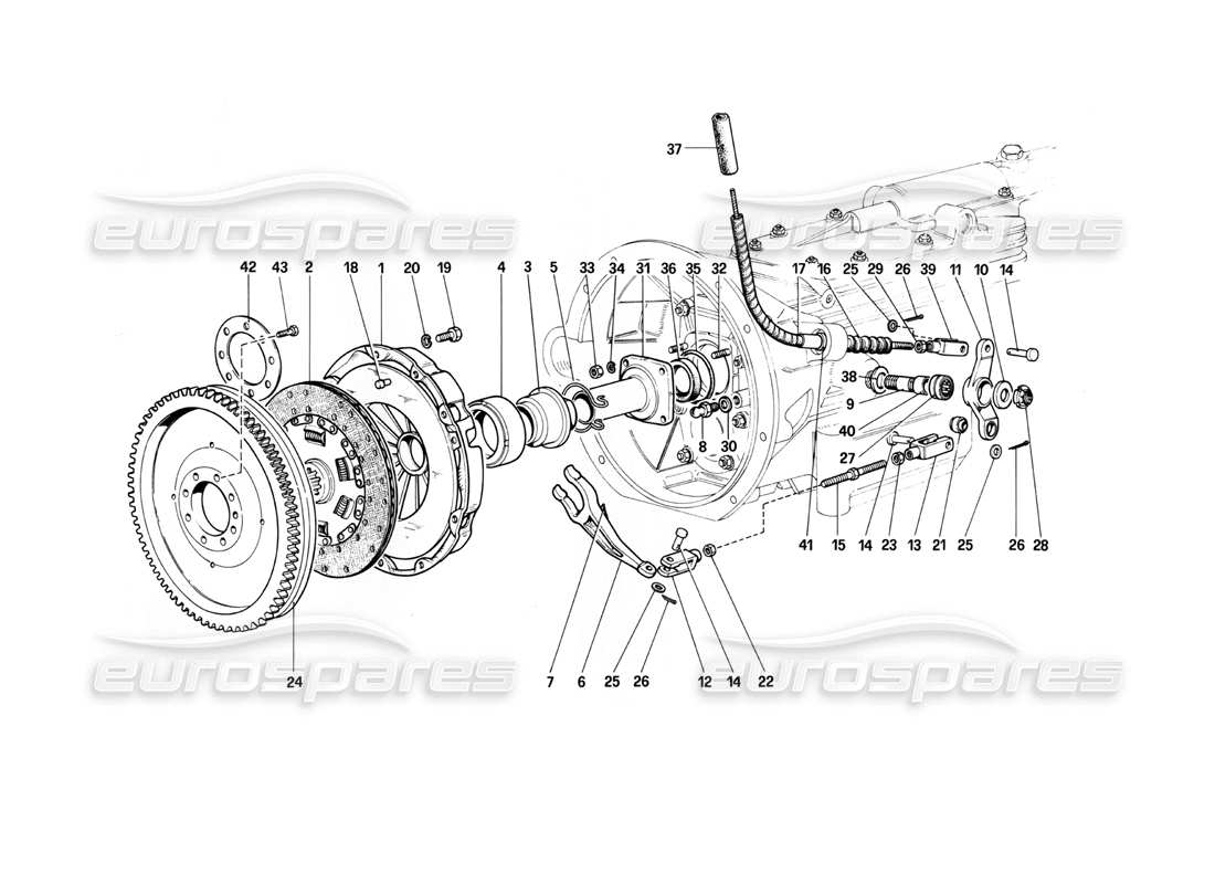 ferrari 400i (1983 mechanical) clutch system and control (400 gt) parts diagram
