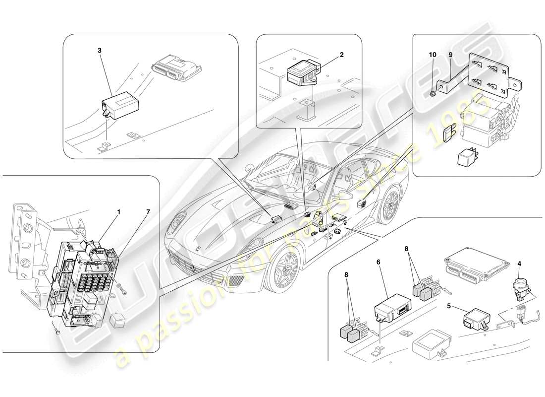 ferrari 599 gtb fiorano (usa) passenger compartment ecus part diagram