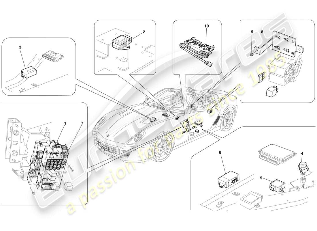 ferrari 599 sa aperta (usa) passenger compartment ecus part diagram