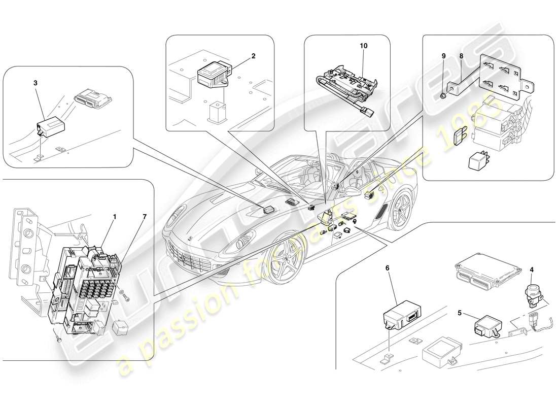 ferrari 599 sa aperta (europe) passenger compartment ecus parts diagram