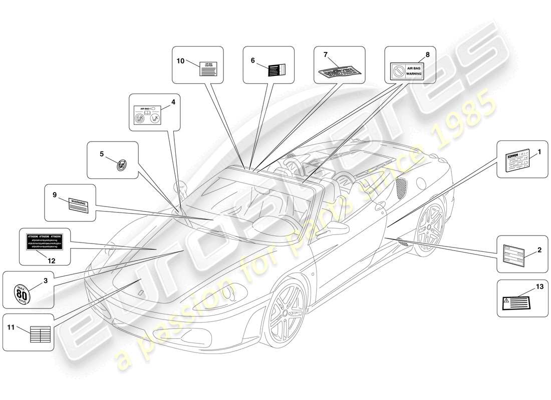 ferrari f430 spider (europe) adhesive labels and plaques part diagram