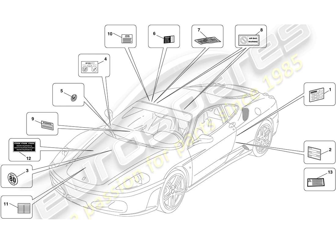 ferrari f430 coupe (usa) adhesive labels and plaques part diagram