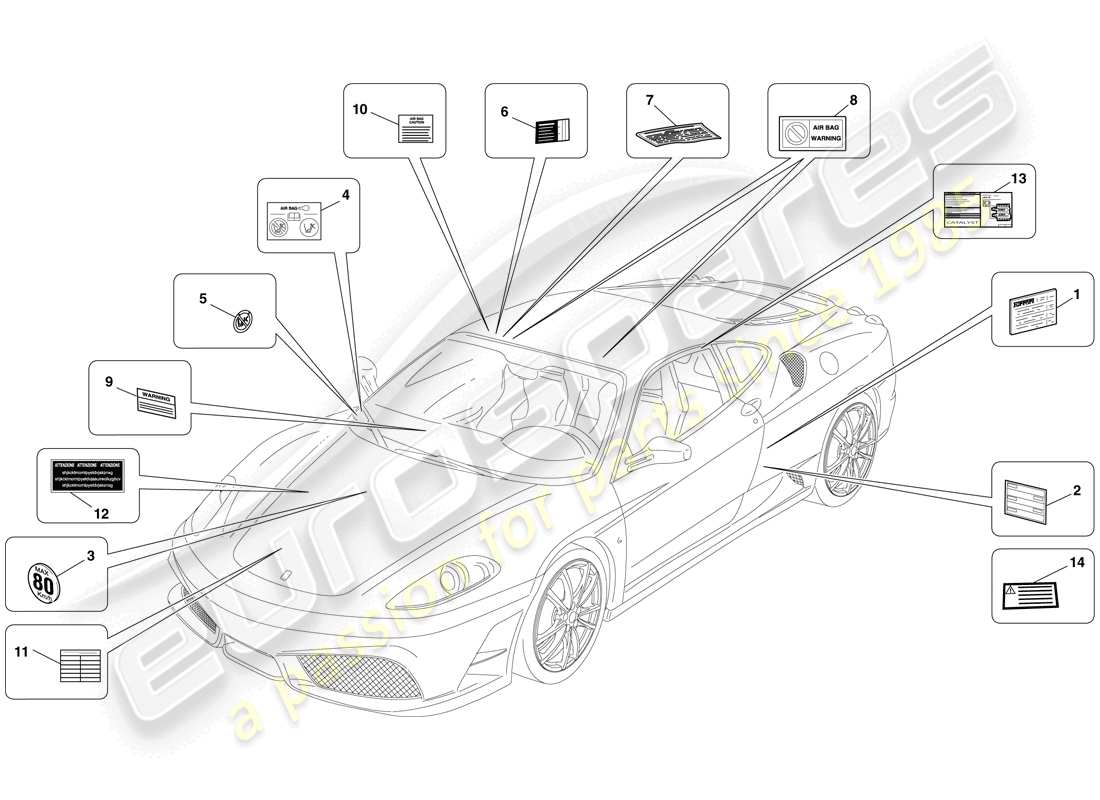 ferrari f430 scuderia spider 16m (europe) adhesive labels and plaques part diagram