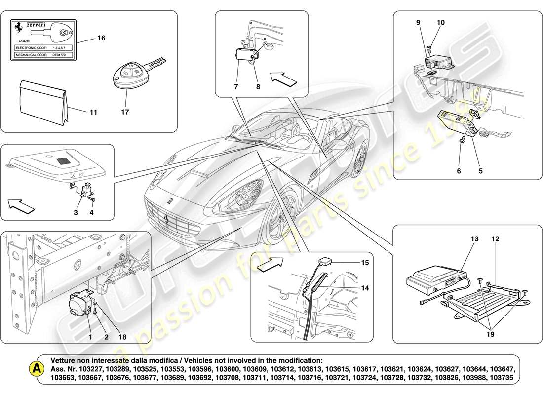 ferrari california (rhd) alarm and immobilizer system part diagram