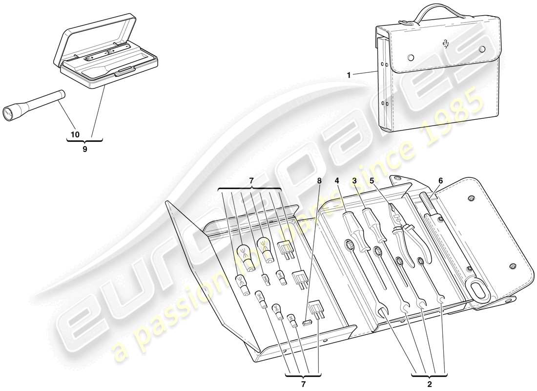 ferrari 612 scaglietti (europe) tools provided with vehicle part diagram