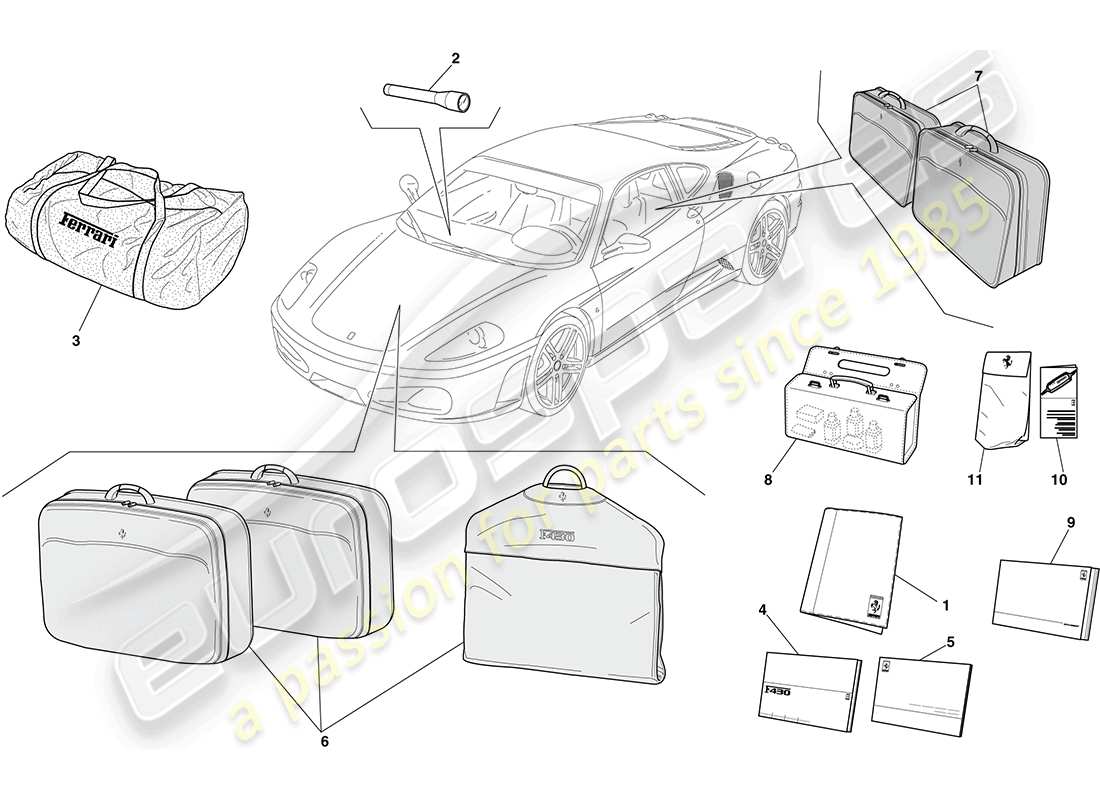 ferrari f430 coupe (rhd) documentation and accessories parts diagram